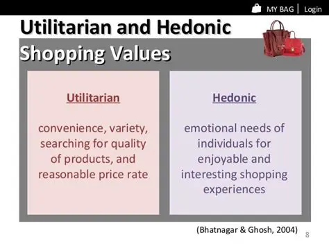 The Difference Between Hedonic and Functional Value