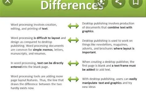 The Difference between Word Processors and Text Editors