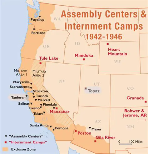 The Different Names of Internment Camps