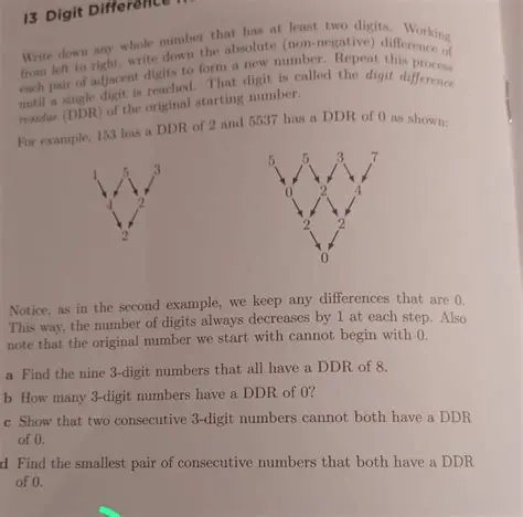 The Digit Difference Condition