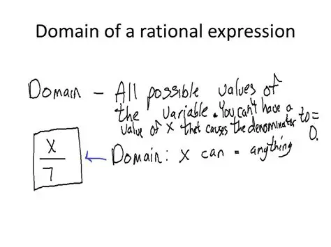The Domain of a Rational Expression