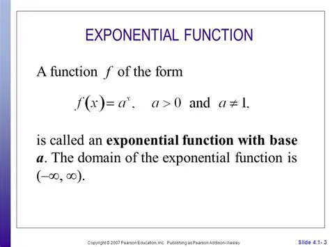 The Domain of the Exponential Function