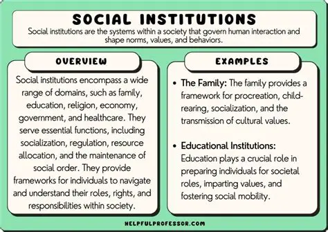 The dominant group controlling social institutions and financial powers