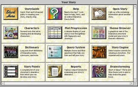 The Dramatica Pro Story Wizard