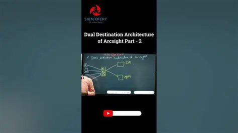The Dual Destination Program Approach