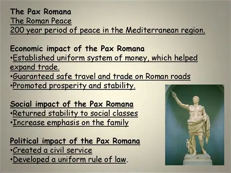 The Duration of the Pax Romana