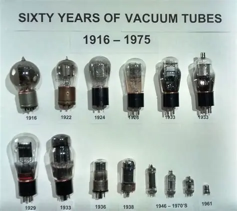 The Early Days of Vacuum Tubes