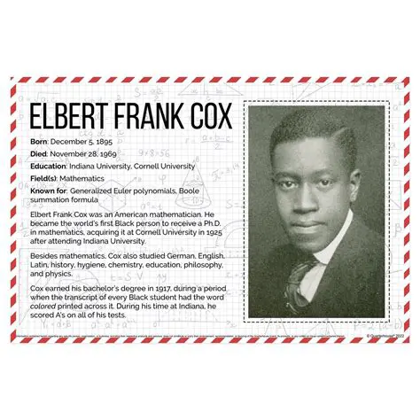 The Early Life and Achievements of Elbert Frank Cox