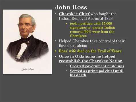 The Early Life and Leadership of John Ross