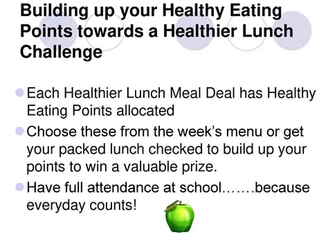 The Economic Benefits of a Healthier Lunch