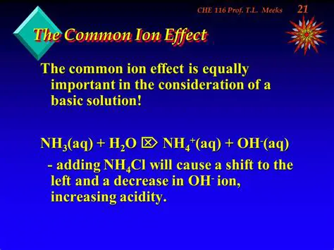 The Effect of Adding NH4Cl to the Solution