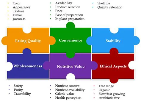 The Effect of Sauerkraut Fluid on Peking Duck Performance and Meat Quality