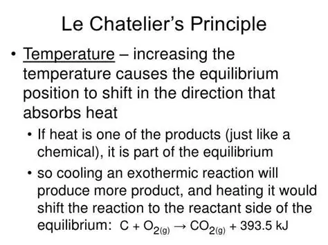 The Effect of Temperature on Chemical Equilibrium