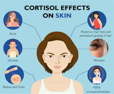 The Effects of Cortisol Deficiency on the Skin