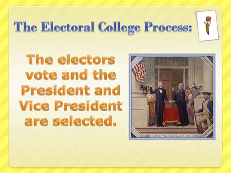 The Electoral College Process