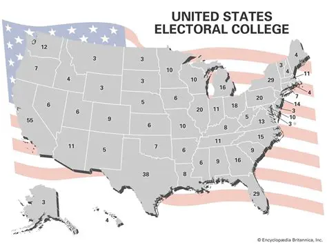 The Electoral College Votes are Counted