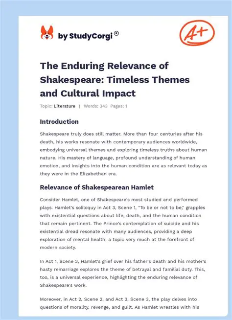 The Enduring Relevance of Hamlet