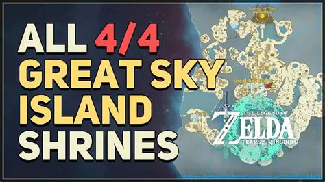 The Enigma of the Sky Islands