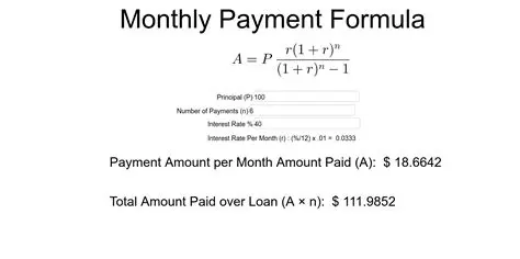 The Equation for Monthly Payments
