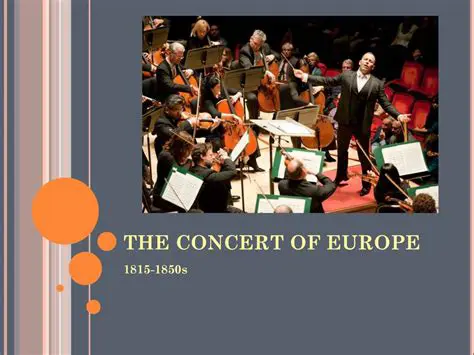 The Establishment of the Concert of Europe