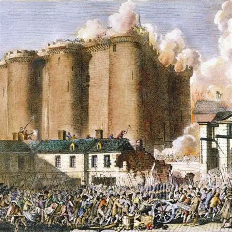 The establishment of the First French Republic