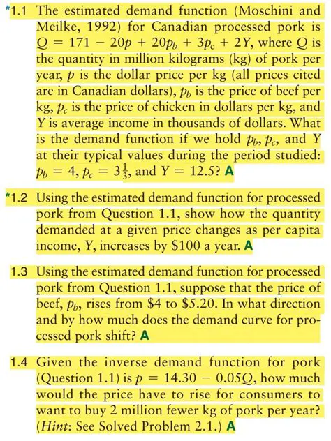 The Estimated Demand Function