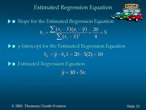 The Estimated Regression Equation
