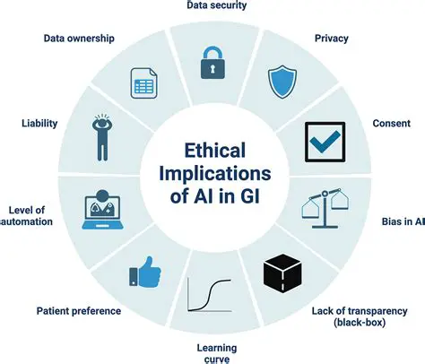 The Ethical Implications of Homogeneous Teams