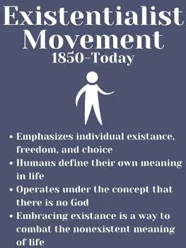 The Existentialist Movement