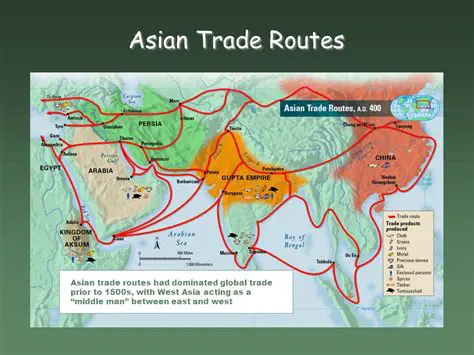 The Expansion of Trade between Asia and Europe