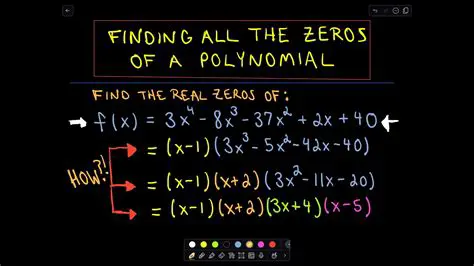 The Factor Theorem and Zeros of a Polynomial