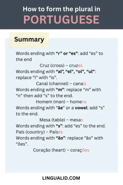 The Fast Acrobatics of Portuguese Plural