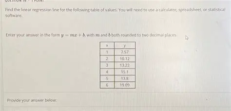 The final answer in table form is