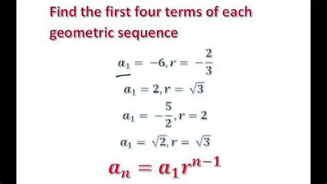The First Four Terms of the Geometric Sequence