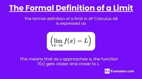 The Formal Definition of a Limit