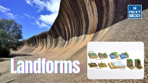 The Formation of Landforms