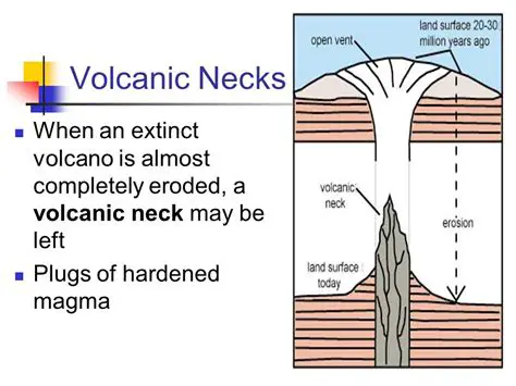 The Formation of Volcanic Necks