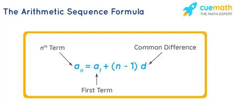 The Formula and the Sequence