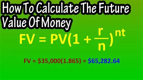 The Formula for Calculating the Future Value of an Investment
