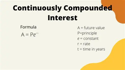The Formula for Continuously Compounding Interest