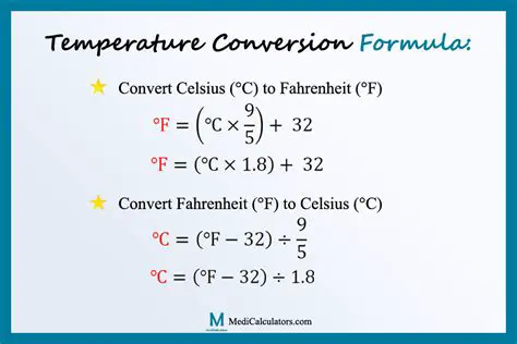 The Formula for Converting Celsius to Fahrenheit