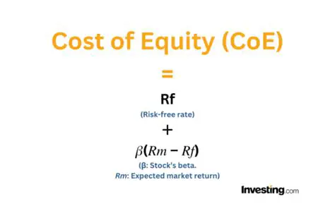 The Formula for Cost of Equity