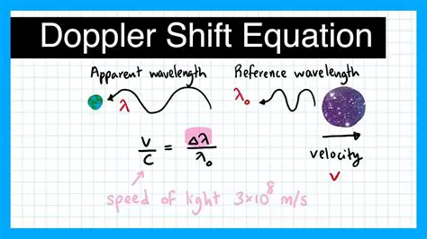 The Formula for Doppler Shift