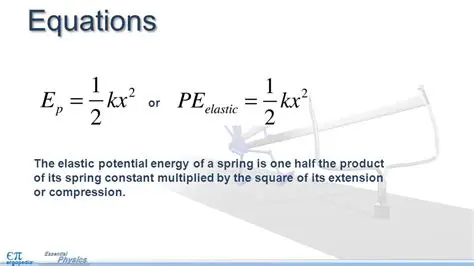 The Formula for Elastic Potential Energy