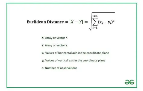 The Formula for Euclidean Distance