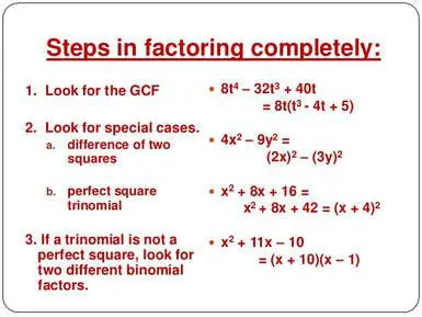 The Formula for Factoring Completely