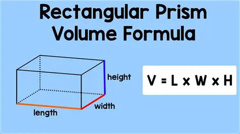 The Formula for Finding the Volume of a Rectangular Prism