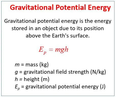 The Formula for Gravitational Potential Energy