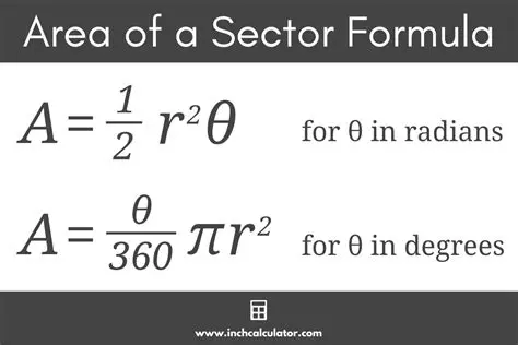 The Formula for Sector Area
