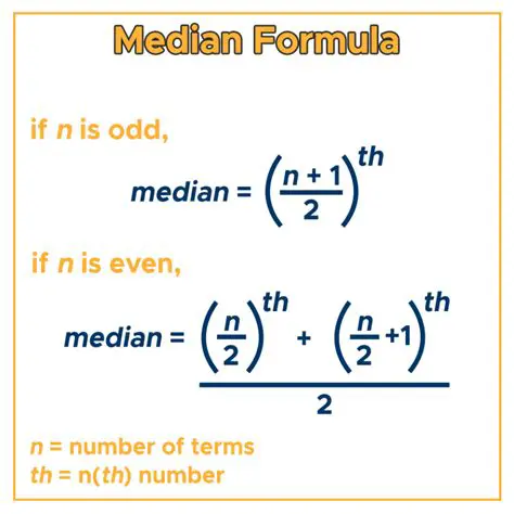 The Formula for the Median